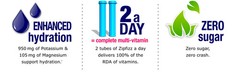 Zipfizz Multi-Vitamin Energy Hydration Drink Mix, 30 Tubes (Choose Flavors)