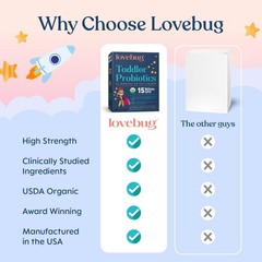 LOVEBUG Kids Probiotic 0.06 Ounce (Pack of 30), Children (12 Months-4 Years)