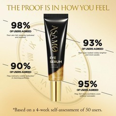 ASAMO Retinol & Vegan Collagen Eye 0.7 Fl Oz (Pack of 1), Event Horizon Gold