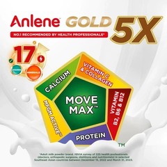 1 pack X 950g Anlene Gold 5X Milk Powder for Adults 45+ Strong Bones Nutrition