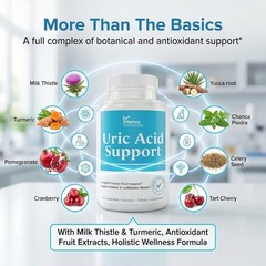 Dr Vitamin Uric Acid Support – Tart Cherry, Cranberry + Pomegranate. EXP-01/2028