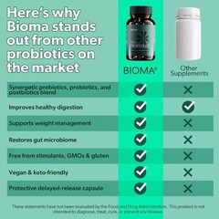 BIOMA Probiotics Digestive Health Gut Support 60 Capsules 1-3 Pack