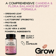 Candida Support Latero Raw Probiotics Supplement for Women & Men – 60 Ct.