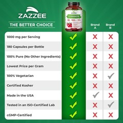 D-Mannose Capsules 180 Veggie Caps 1000mg 100% Pure UTI Relief Urinary Tract USA